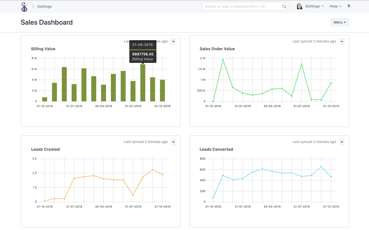 Open Source CRM - Dashboard